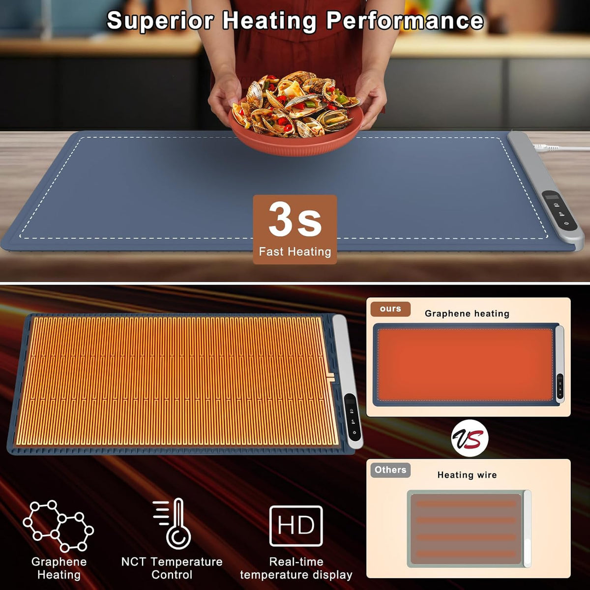 FYY Extra Large Food Warming Mat - Electric Warming Tray with 6 Temperature Settings and 6 Hours Timer, Full Surface Heating Food Warmer, Premium Silicone Heating Tray for Gatherings, Parties, Navy