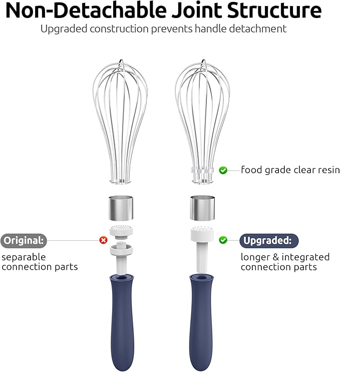 U-Taste 9" Small Egg Whisk: 18/10 Stainless Steel Kitchen Cooking Wire Balloon Wisk, Heavy Duty Metal Beater Stirrer, Manual Baking Tool with 6 Flex Wires for Mixing, Blending Sauce (Midnight Blue)