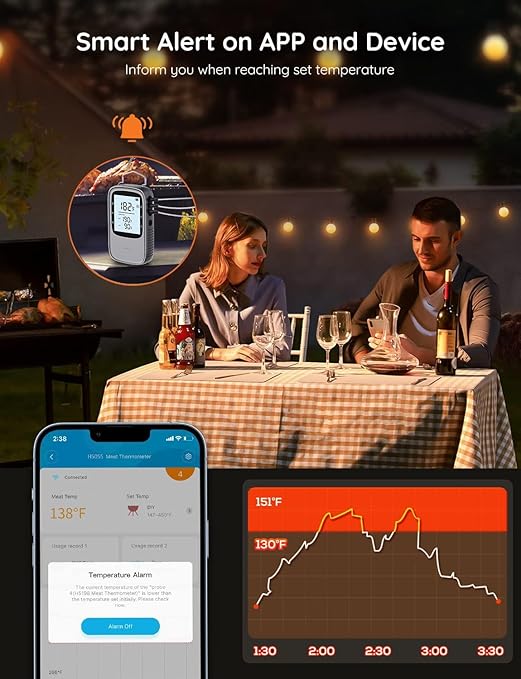 Govee Bluetooth Meat Thermometer, Digital Wireless Meat Thermometer for Smoker Oven, Smart Grill Thermometer with Dual Probes, 230ft Remote Monitor Cooking Thermometer for BBQ Kitchen Rotisserie