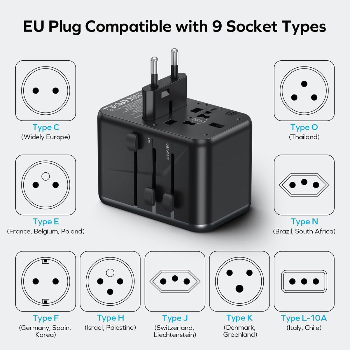 MOMAX Universal Travel Adapter, 170W GaN International Power Adapter, 2 USB-C 2 USB-A, Worldwide Travel Plug Adapter, International Power Adapter for Most Europe, USA, Japan, Australia (Type C/A/G/I)