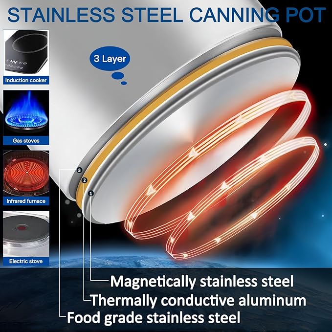 Canning Pot Water Bath Canner with Rack and Mason Jars, 20 Quart Stainless Steel Stock Pots, Canning Supplies Starter Kit Beginners Tools Set, Jar Lifter Tongs and Pickling Kit Accessories