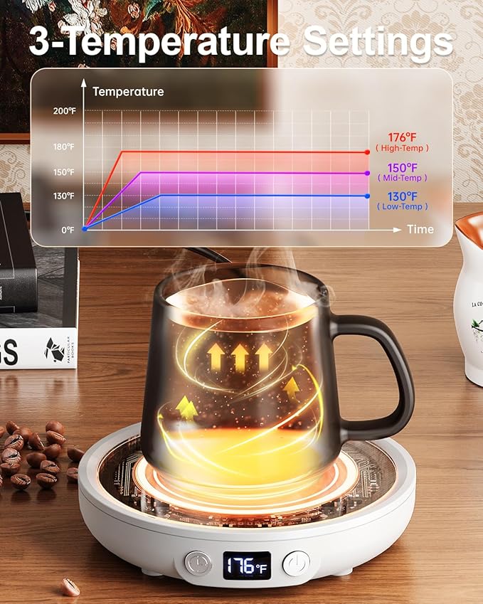 SWEETFULL Mug Warmer - Upgraded 36W Coffee Cup Warmer for Desk with 130℉-176℉ Digital Display, 2-12H Timer Auto Shut Off, Smart Electric Coffee Heating Plate, Ideal Gifts for Women Men - White