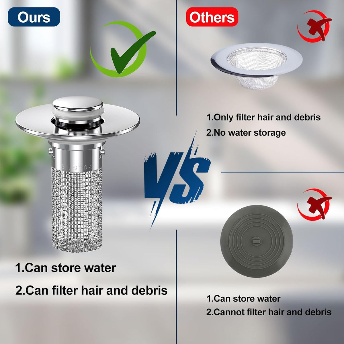 2PC Bathroom Sink Stopper Hair Catcher, Pop Up Sink Drain Filter with Removable Stainless Steel Filter Basket Hair Catcher, for US Bathroom Sink Stopper Replacement.