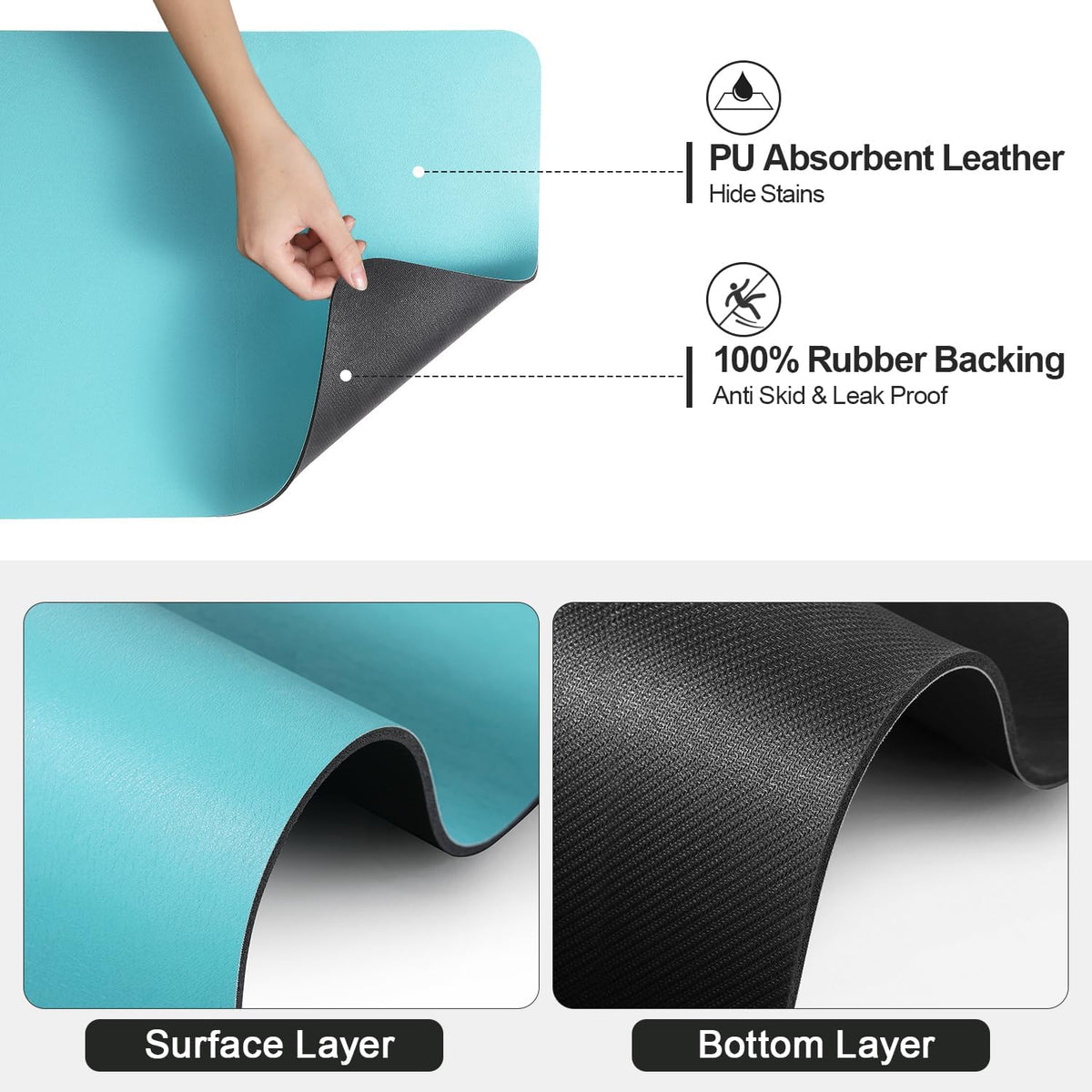 Dish Drying Mat for Kitchen Counter | Coffee Bar Mat for Countertops | Heat Resistant Drainer Mat with Non-slip Rubber Backed | Hide Stain Kitchen Absorbent Draining Mat | Turquoise 16"x20"