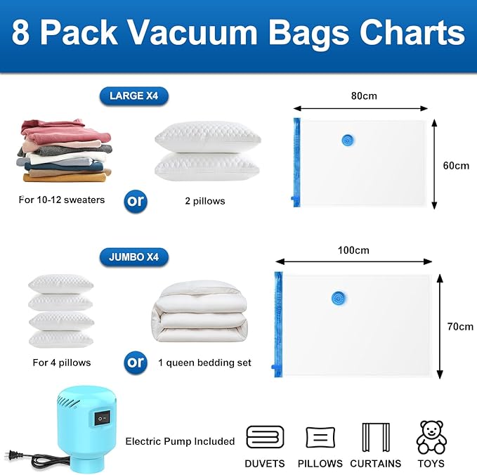 ZXA Vacuum Storage Bags with Electric Air Pump, 8 Pack (4 Large, 4 Jumbo) Vacuum Seal Bags for Clothing, Space Saver Vacuum Storage Bags for Blanket, Duvets, Pillows, Comforters - Blue
