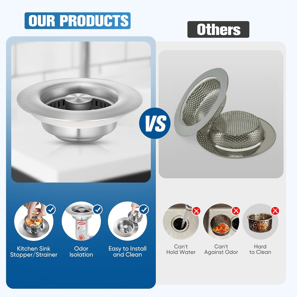 2025 Upgraded 3 in 1 Kitchen Sink Drain Strainer&Sink Stopper,Stainless Steel Pop up Sink Drain Strainer,Anti-Clogging Basket Strainer,High Durability with Brass Core,Fit 3-1/2",Chrome