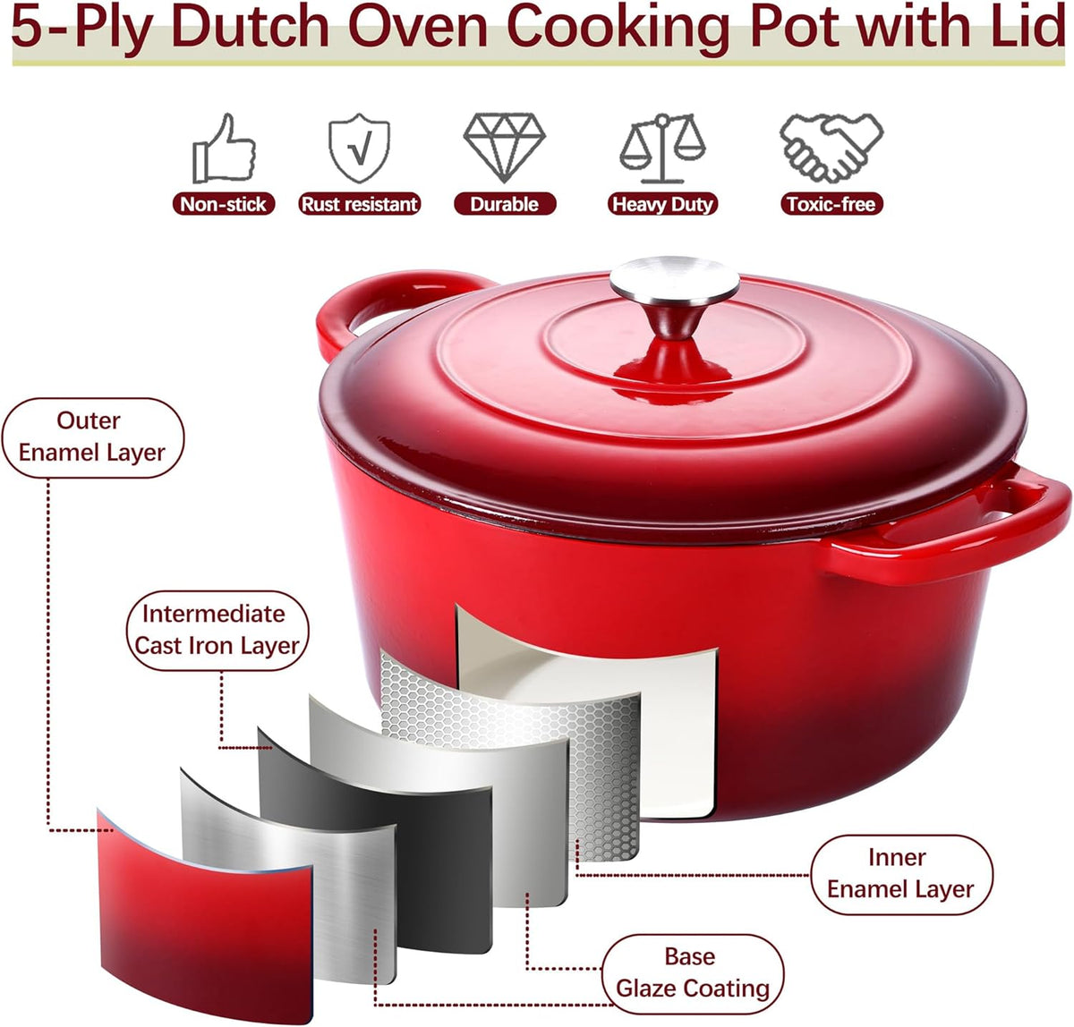 E-far 7QT Enameled Dutch Oven, Cast Iron Dutch Oven Pot with Lid for Cooking/Bread Baking/Braising/Roasting/Stewing, Heavy Duty Round Nonstick Cookware Safe for Induction & Oven - Red