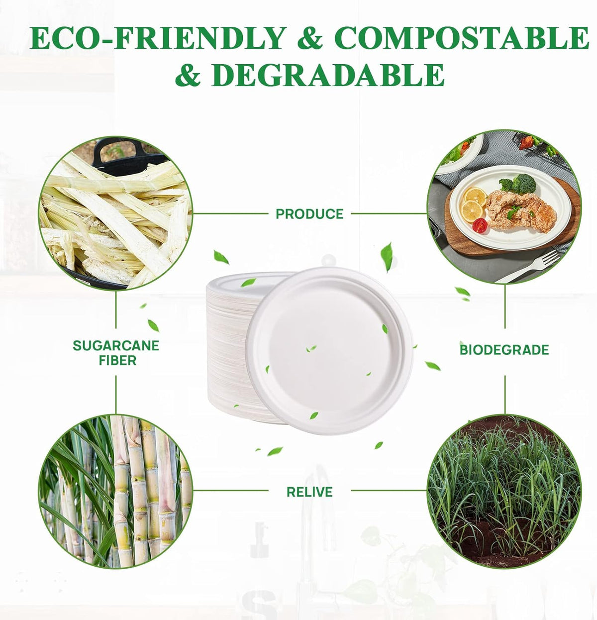 Vplus 150 Pack Paper Plates 9 inch 100% Compostable, Heavy-Duty Disposable Paper Plates Bagasse Natural Biodegradable Eco-Friendly Sugarcane（White）