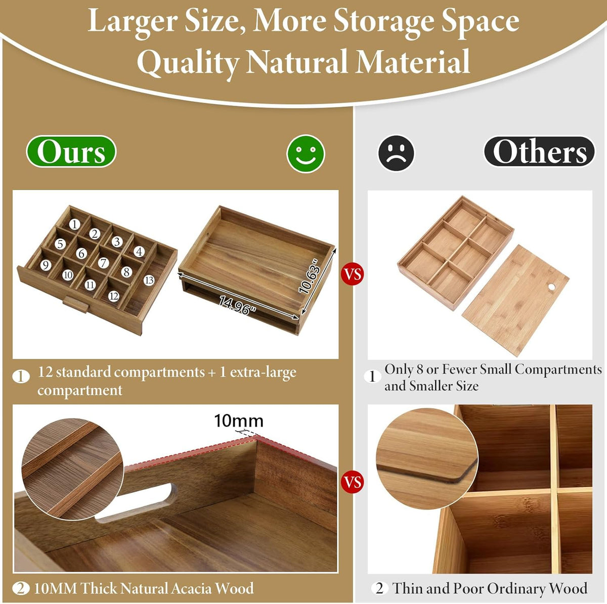 ANMINY Acacia Wood Tea Bag Organizer, Extra Large Tea Storage Box with 13 Compartments, 10MM Thick Wooden Teabag Holder Drawer Box, Tea Caddy Station Chest Containers for Countertop