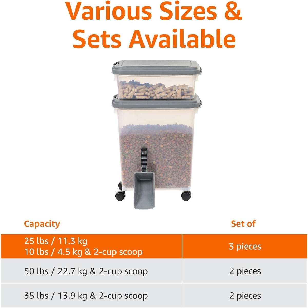 Amazon Basics 3-Piece Airtight Dog Food Storage Container Combo with Scoop, 33 QT + 12 QT