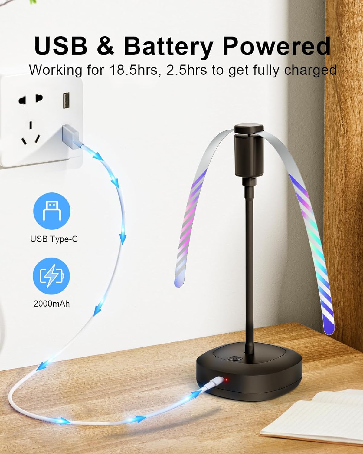 4 Pack Food Table Fan, 2000mAh USB Powered Rechargeable Food Fan, Portable Fan with Flexible Goose-Neck and Soft Blades for BBQ, Patio, Party