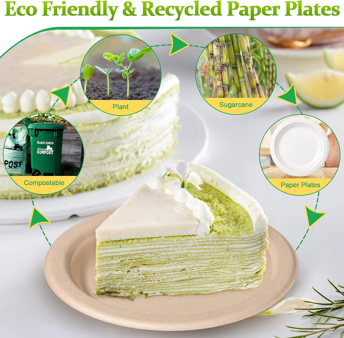 150 Pack Bulk Paper Plates, Small Paper Plates 6 inch, 100% Compostable Plates Eco Friendly Disposable Plates, Brown Paper Plates for Dessert Cake Appetizer