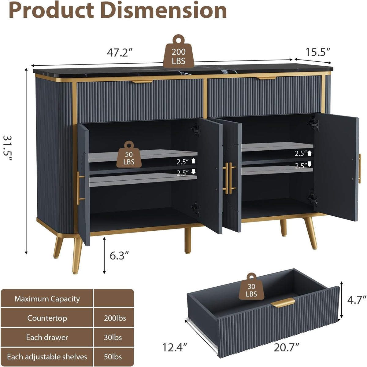 47.2" Buffet Storage Cabinet, Modern Fluted Coffee Bar Station with 2 Drawers & Adjustable Shelves, Kitchen Sideboard Buffet for Dining Room, Living Room, Hallway, Navy Blue