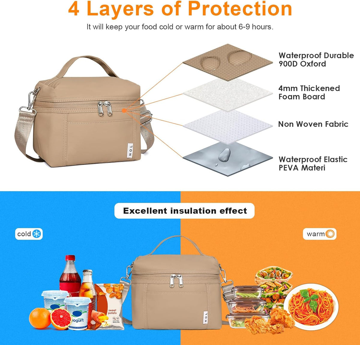 NOL Natural Organic Lifestyle Insulated Lunch Bags for Women Cooler Bag Lightweight Nylon Waterproof Lunch Box For Work