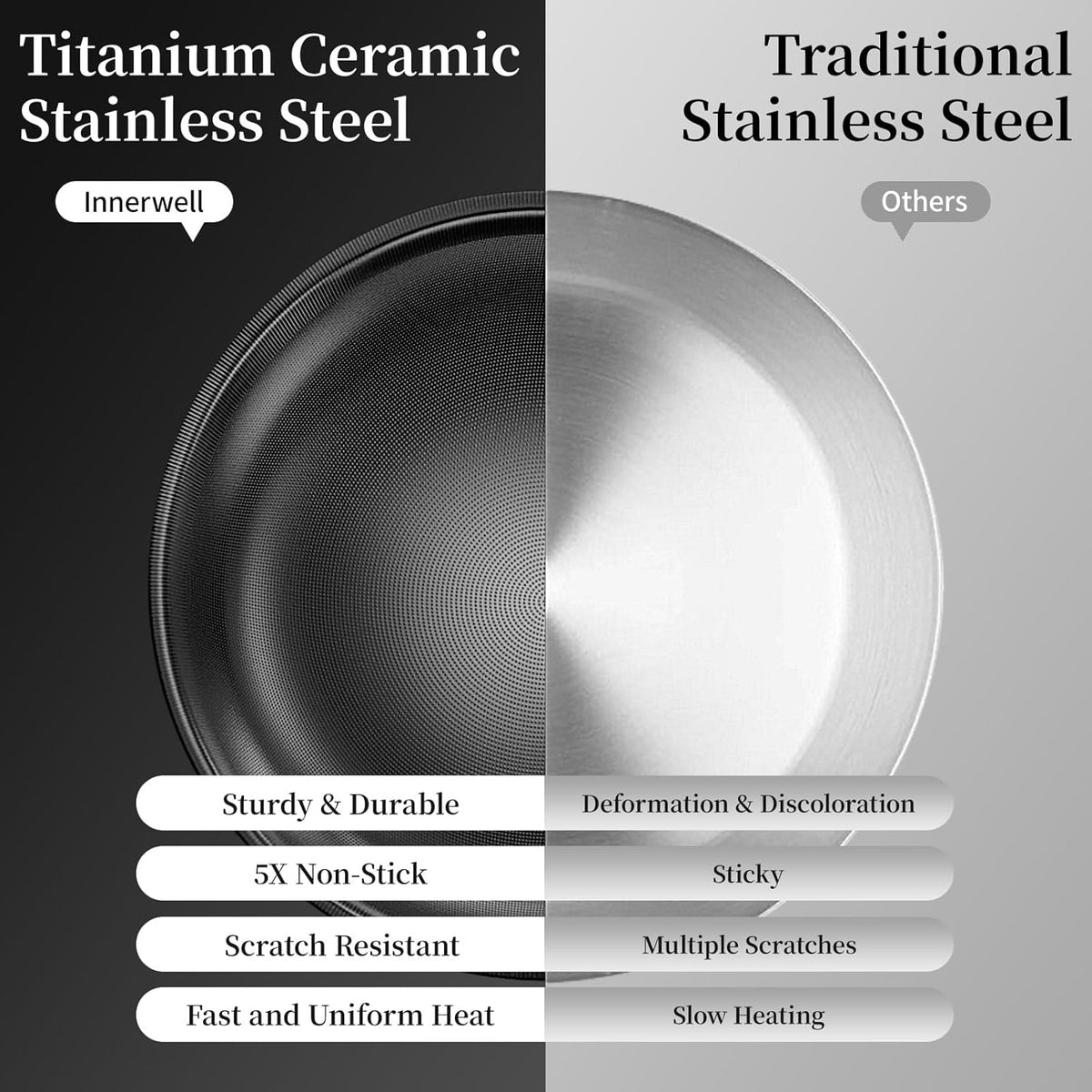 8 Inch Nonstick Titanium Ceramic Frying Pan Tri-Ply Stainless Steel Frying Pan Skillet Kitchen Cooking Pan Compatible with All Cooktops Dishwasher and Oven Safe PFOA Free