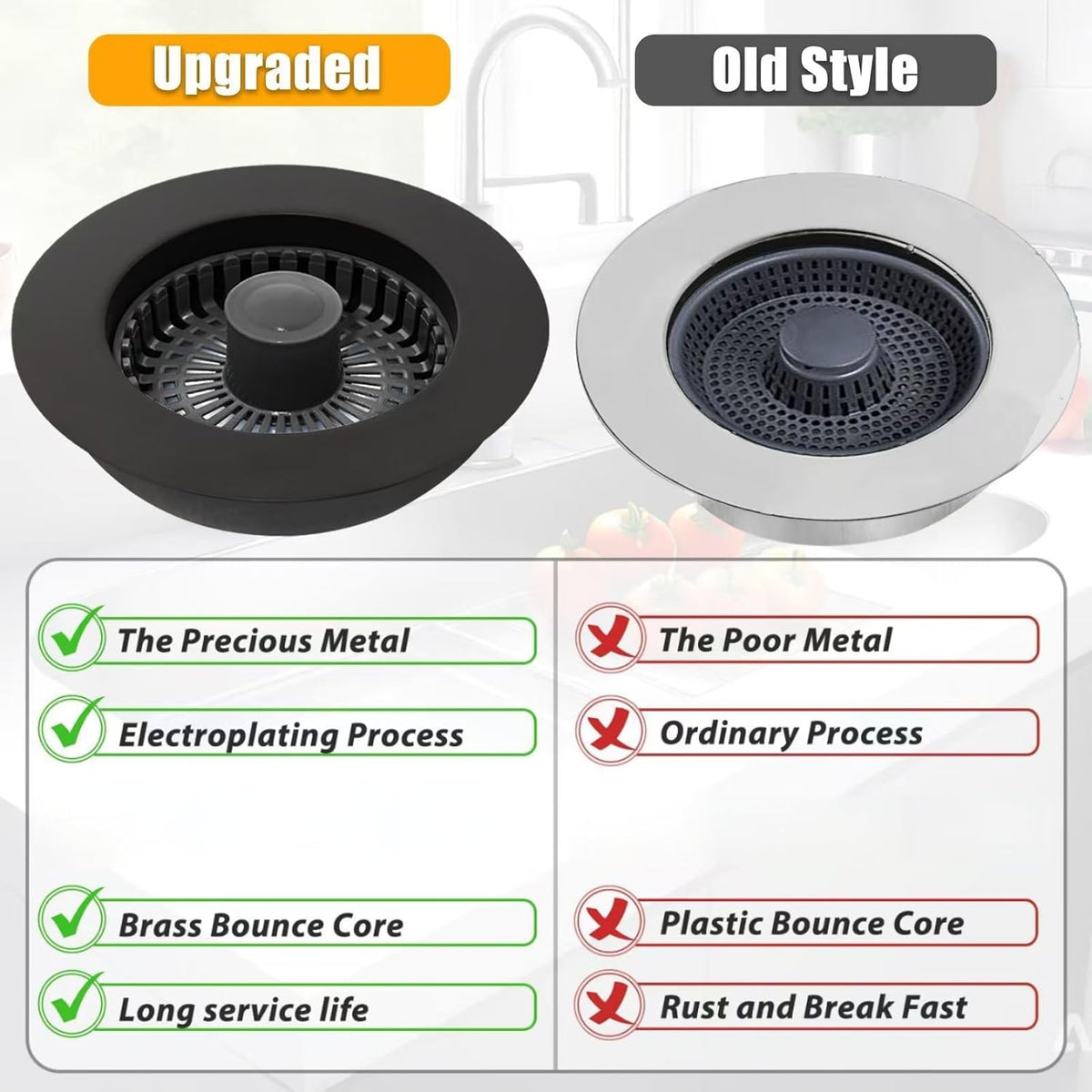 Kitchen Sink Drain Strainer, 3 in 1 Pop Up Kitchen Sink Stopper, with An Extra Basket Strainer, Universal for US Standard 3-1/2 Inch, Black