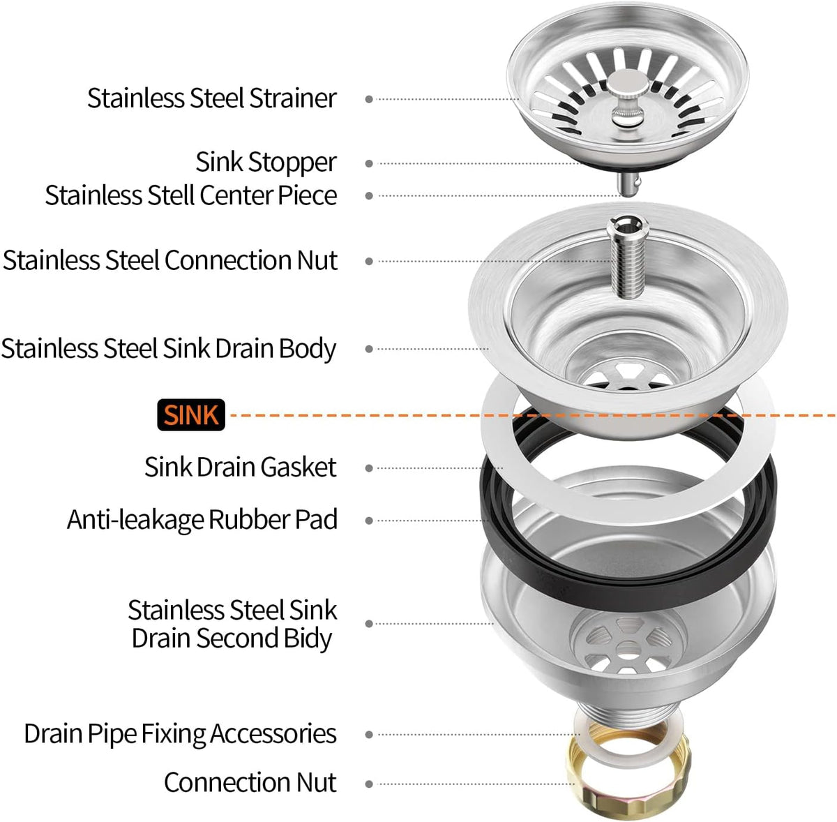 KONE Sink Drain Assembly, Kitchen Sink Drain Strainer Kit with Removable Strainer Basket Stopper, Universal fit USA Home/Commercial 3-1/2 Inch Standard Sink Drain Hole (Stainless Steel)