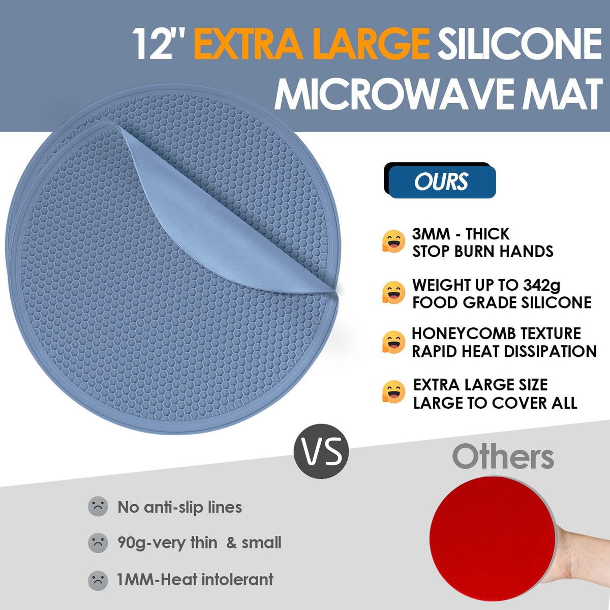 Extra Large Silicone Microwave Mat & Food Cover- Mat as Bowl Holder, Cover for Splatter Guard, Multi-Use Silicone Trivet Pot Holders, Drying Mat for Kitchen Counter, 12"Heat Resistant Mat, Blue 2Pack