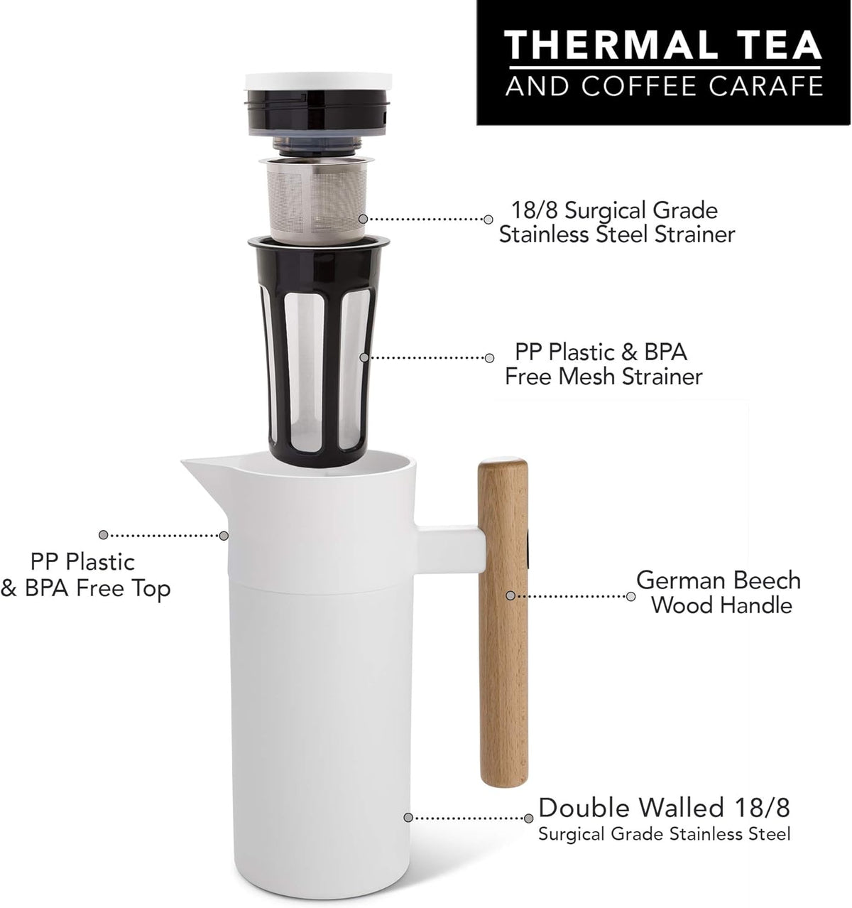 Hastings Collective Thermal Coffee Carafe 40 Oz - Stainless Steel Double Walled Vacuum Insulated Carafe - 1 Liter Thermal Coffee Pot Thermos, Travel Size Beverage Dispenser with Tea Infuser (White)