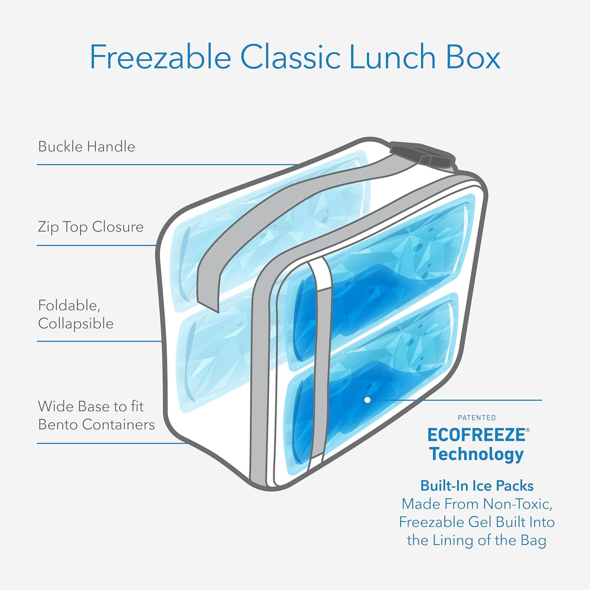 PackIt Freezable Classic Lunch Box, Spaceman, Built with EcoFreeze Technology, Collapsible, Reusable, Zip Closure With Zip Front Pocket and Buckle Handle, Perfect for School Lunches