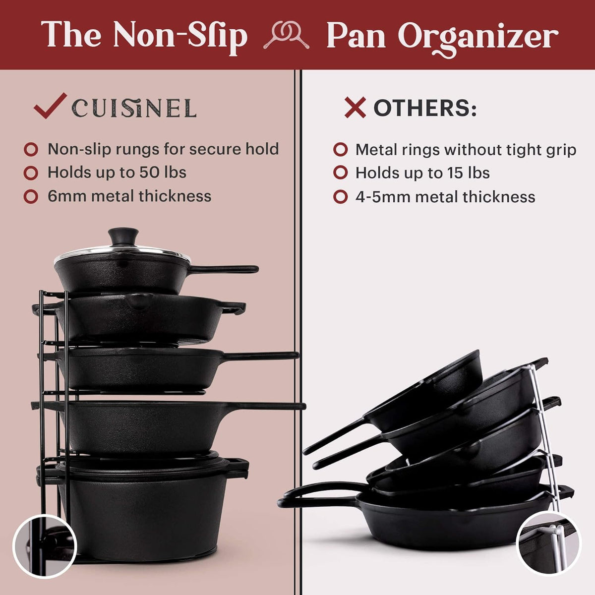 Pan Organizer - 2-PACK of Silicone-Coated Non-Slip 15" Heavy Duty Skillet Rack - Kitchen Counter/Cabinet Organization Storage - Holder for Cookie Sheet, Cutting Board, Cast Iron Cookware, Dish Stand