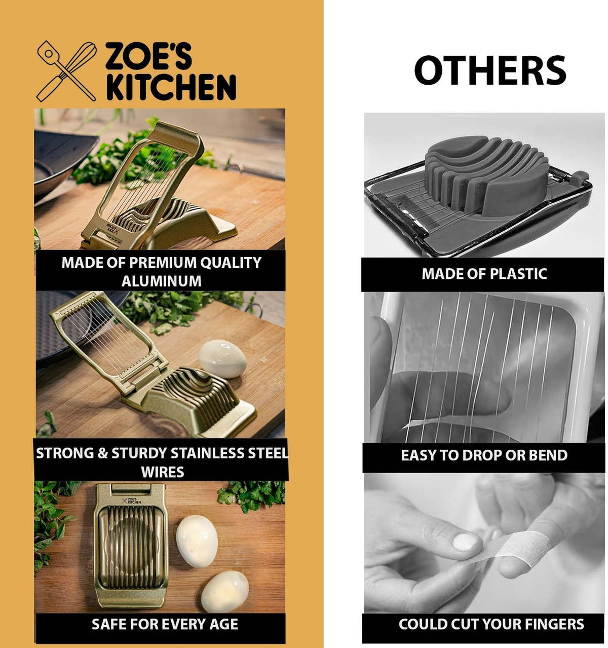 Zoe's Kitchen Good Grip Egg Slicer for Hard Boiled Eggs Heavy Duty Professional Large Aluminum Egg Slicer with Stainless Steel Wires Kitchen Aid Egg, Strawberry Slicer Hard Boiled Egg Cutter (Golden)