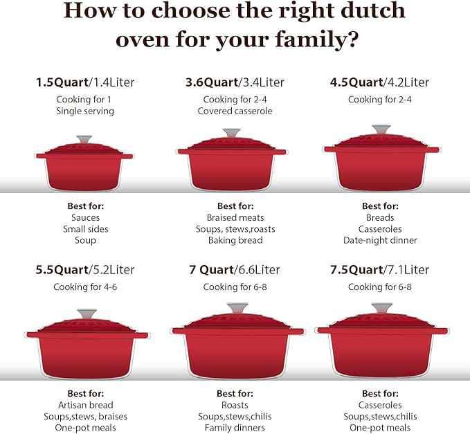 Overmont Enameled Cast Iron Dutch Oven - 4.5QT Pot with Lid Cookbook & Cotton Potholders - Heavy-Duty Cookware for Braising, Stews, Roasting, Bread Baking red