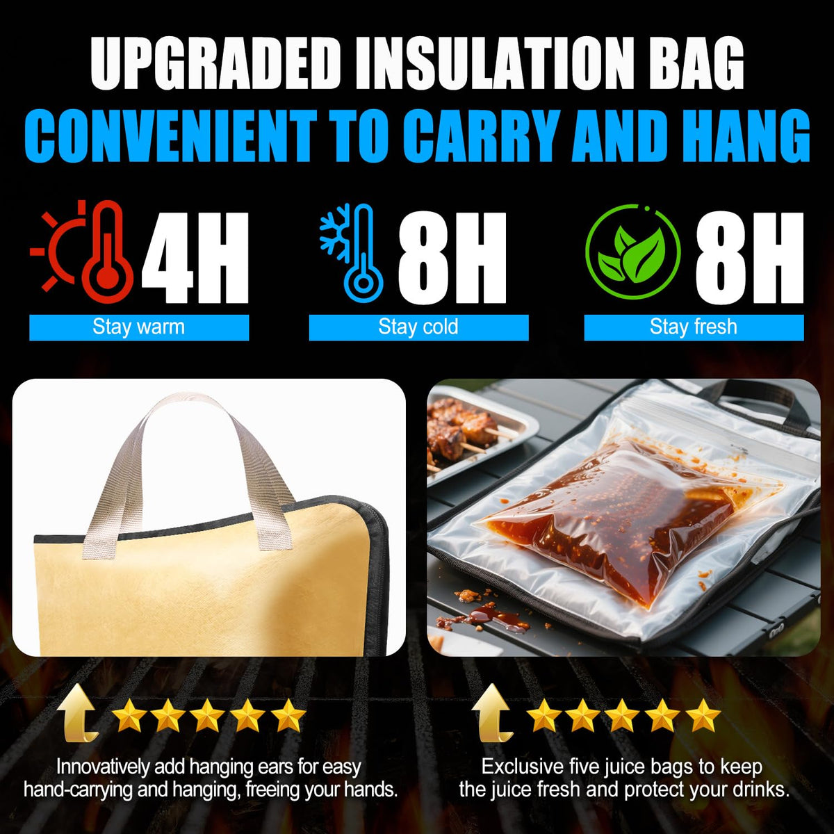 BBQ Blanket for Resting Meat,Design in USA- Meat Resting Bag for BBQ Grill & Smoking - Insulated Waterproof Reusable Thermal Blanket for Turkey, Beef, Pork Ribs - Gift for Men