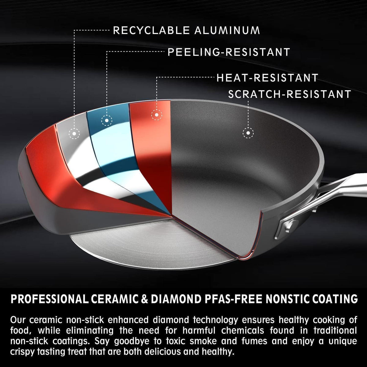 MsMk Small Egg Pan，8 1/2 inch Titanium and Ceramic Nonstick Omelette Pan，Small Frying Pan Safe for Induction，Scratch-resistant，Oven Safe to 700°F Pan for Cooking, Dishwasher Safe