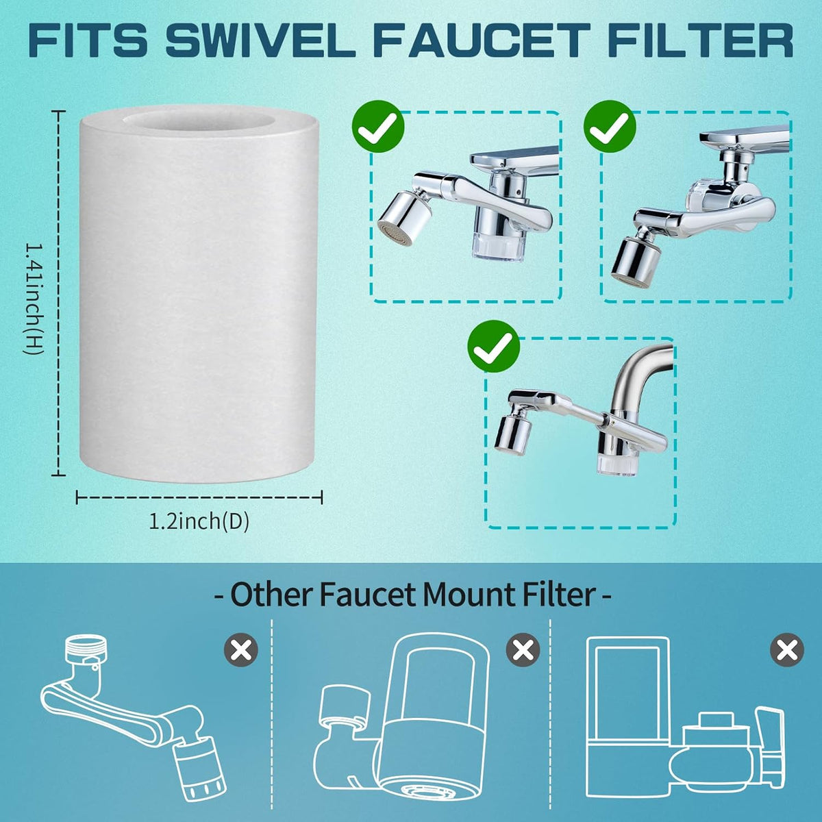CECEFIN 8pcs Filter Cartridges Replacement for Swivel Faucet Water Filter, 1um Micro-Porous Purifier, 1.2inch Diameter Strong Filter-ability Element, Improve Water Conditions