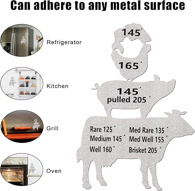 Animal Temp Magnet Combo BBQ Gift,BBQ Gift Men Grilling Party for Husband，Animal Meat Temperature Magnet Chart，Meat Magnets for Fridge，Meat Smoking Temperature
