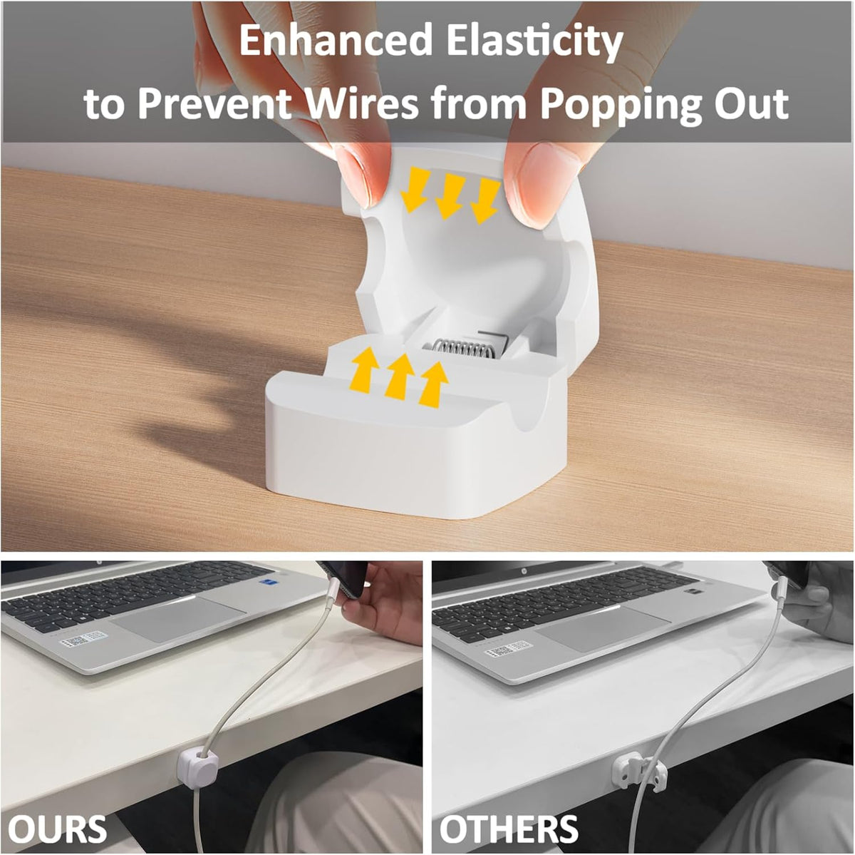 Rotatable Cord Organizer, Enhanced Spring Cable Clips, Strong Adhesive Cable Management, Desk Cord Holder for Nightstand, Office Accessories and Car (8*White)