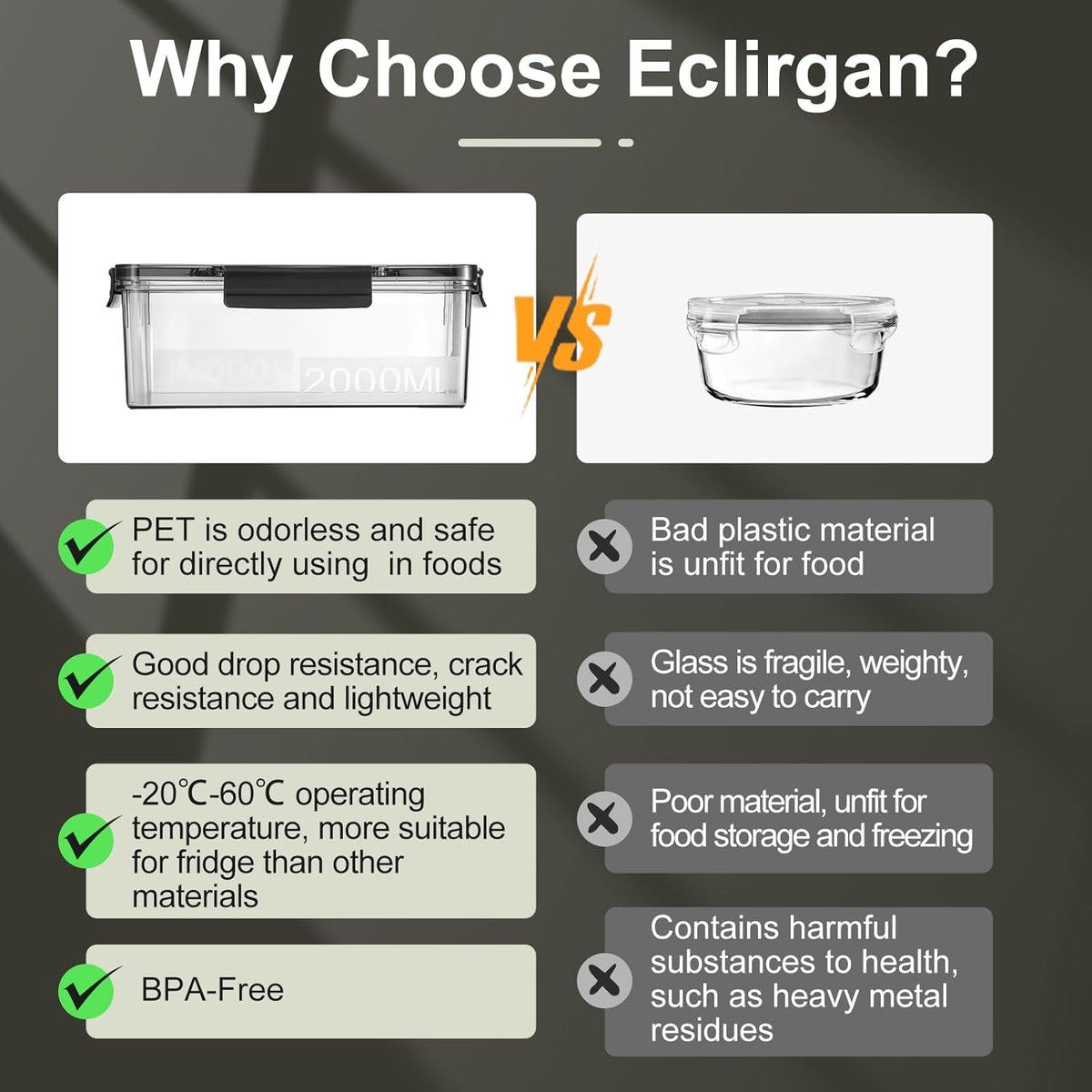 Eclirgan Food Containers with Lids/Lock,Rectangle Food Container Set with Leakproof/BPA Free,Clear Freezer Storage Set for Lunch/pantry/Travel/Deli Food(16/33/67 OZ)