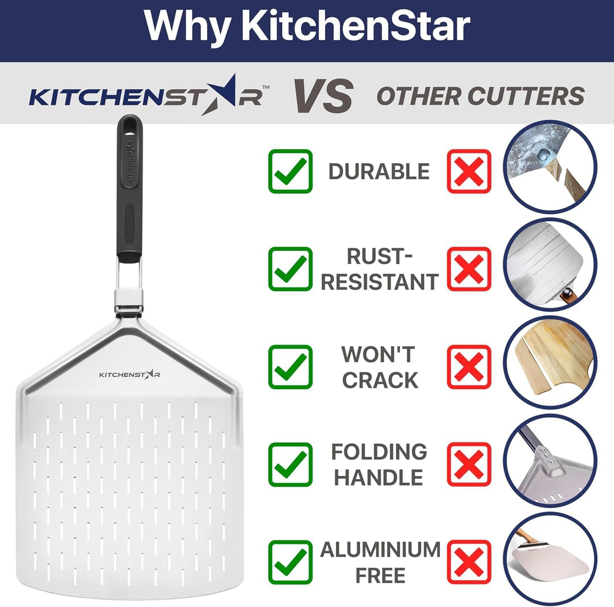 KitchenStar 12-inch Perforated Pizza Peel with Folding Handle - Stainless Steel Spatula Paddle for Effortless Pizza Transfer & Easy Storrage - Dishwasher Safe Pizza Oven Accessories