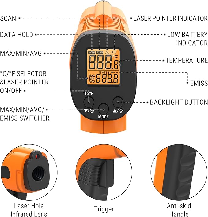 ThermoPro TP30 Infrared Thermometer Gun, Laser Thermometer for Cooking, Pizza Oven, Griddle, Engine, HVAC, Laser Temperature Gun with Adjustable Emissivity & Max Measure -58°F ~1022°F (Not for Human)