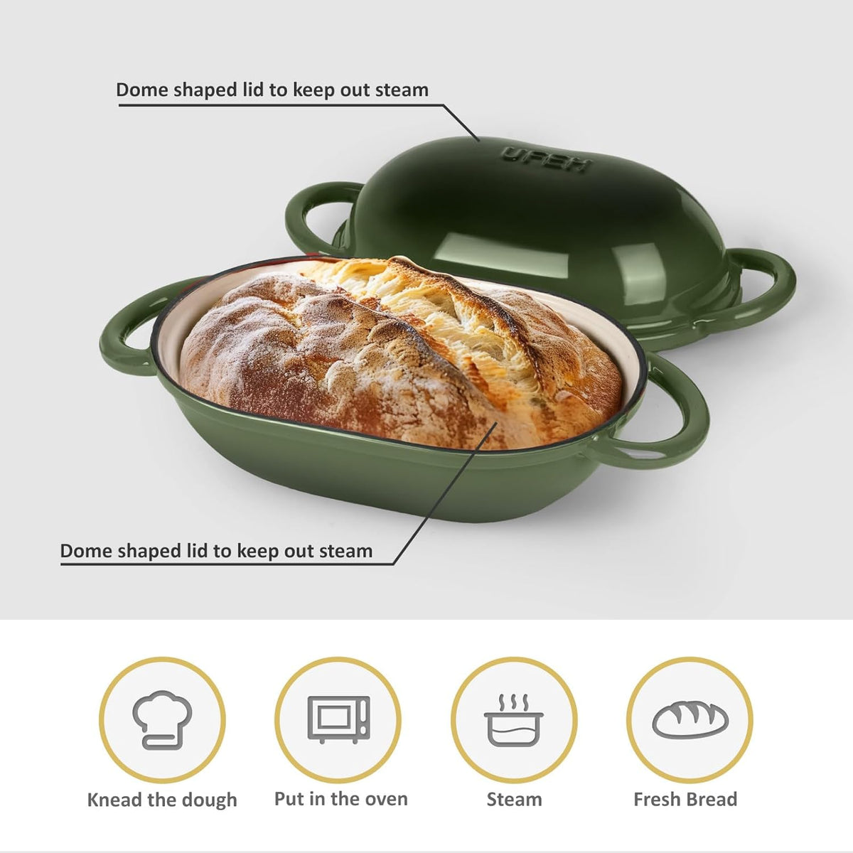 Dutch Oven for Bread Baking – Premium Cast Iron Pot with Lid – Perfect for Sourdough, Artisan Loaves & No-Knead Bread – 2 QT / 1.9L (Enameled, Round, Oven & Stovetop Safe), Green