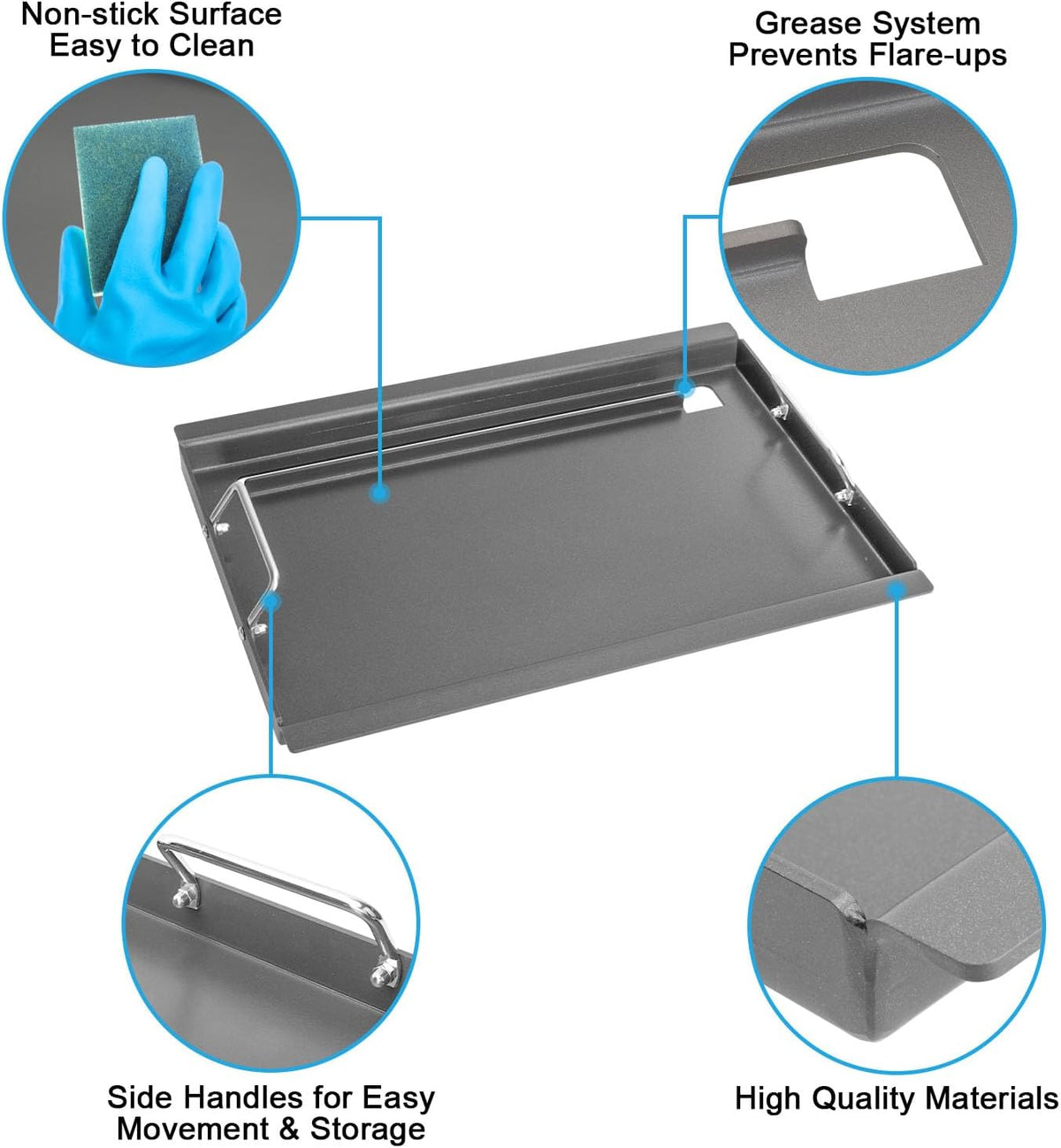 Full Size Griddle for Weber Old Spirit 200 Series Grills, Flat Top Griddle for Spirit E/S 200 & 210 Side Control Panel, Spirit 500, Genesis Silver A Gas Grills, Replace for 7521 7522 7523 65904 65905