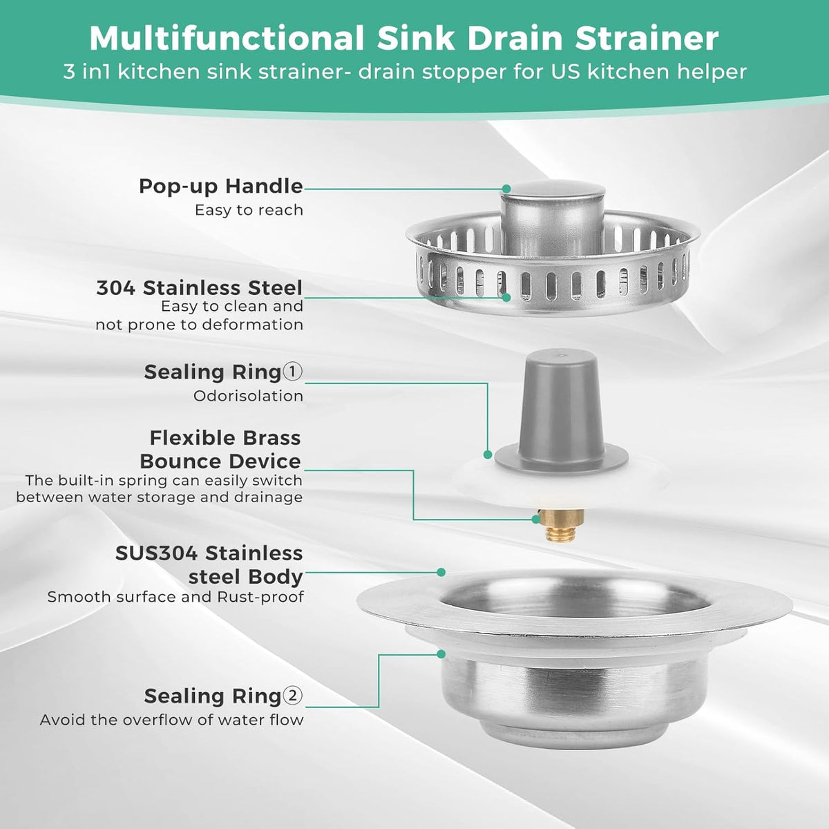 Kitchen Sink Drain Strainer/Strainer Basket, Upgraded 3 in 1 Stainless Steel Pop-up with Anti-Clogging Basket Sink Stopper, Suitable for US Standard 3-1/2" Sink Drain Hole (Brushed Nickel)