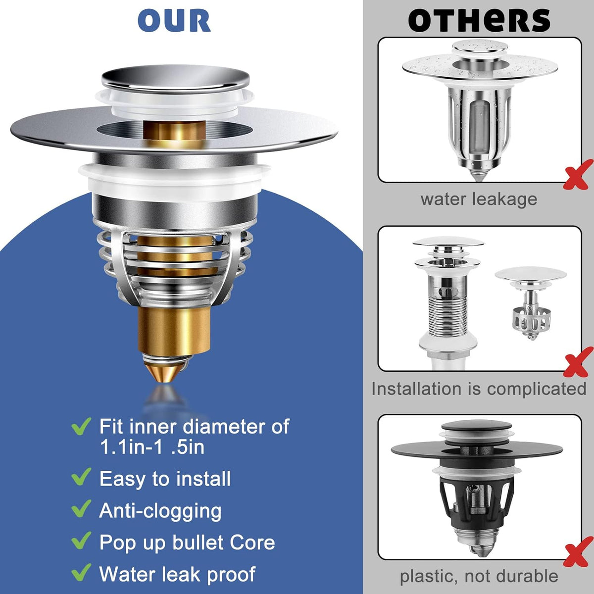 AURUZA 2 Pack Universal Bathroom Sink Stopper, Strainer for 1.1-1.5 Inch Bullet Core Push Type Basin Pop Up Drain Filter,Bathtub Converter with Anti Clogging Basket Hair Catcher