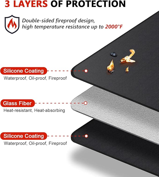 60 x 40 inch Under Grill Mats for Outdoor Grill, Double-Sided Fireproof Deck and Patio Protector Mat, Waterproof Oil-Proof BBQ Floor Pad Indoor Fire Pit Fireplace Mat