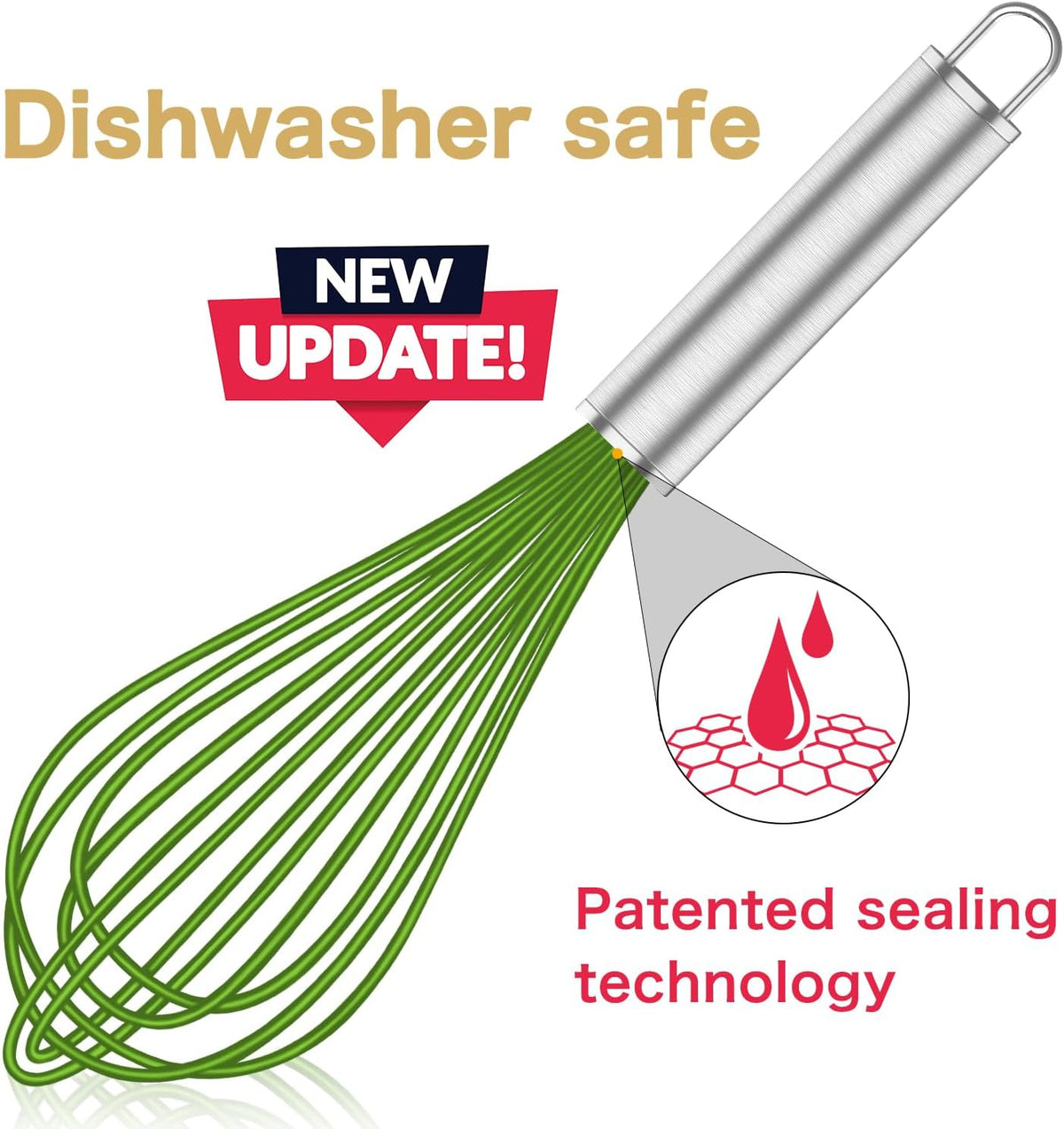 Silicone Whisk,Professional Whisks For Cooking Non Scratch,Stainless Steel & Silicone Wisk,Plastic Rubber Whisk Tool For Nonstick Cookware Pans,Silicon Wisks Set of 3,Green.
