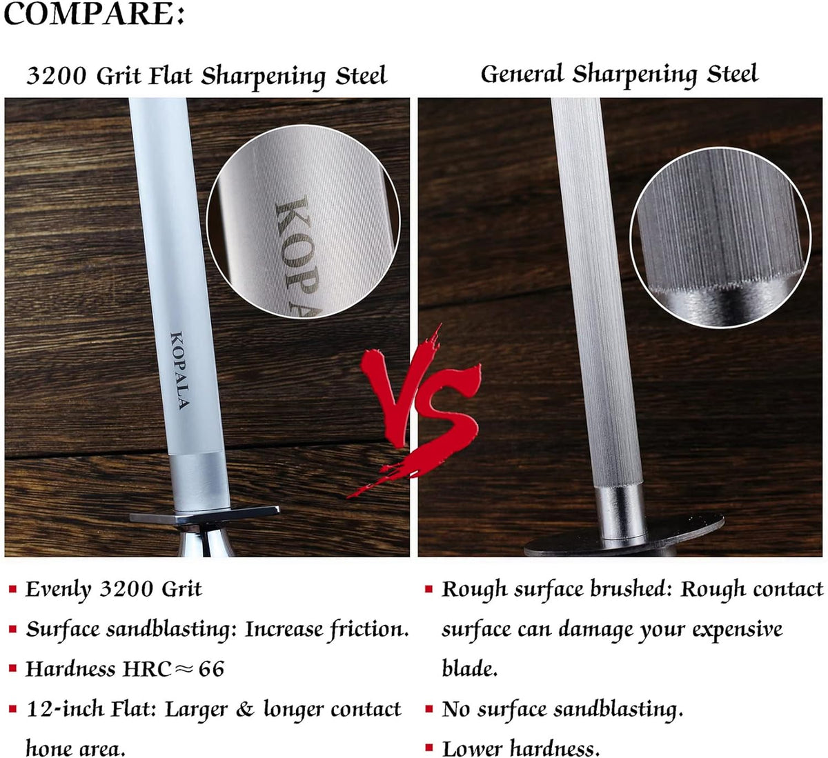 Sharpening Steel Knife Sharpener Rod Flat 12 Inches Honing Steel for Knives Dark