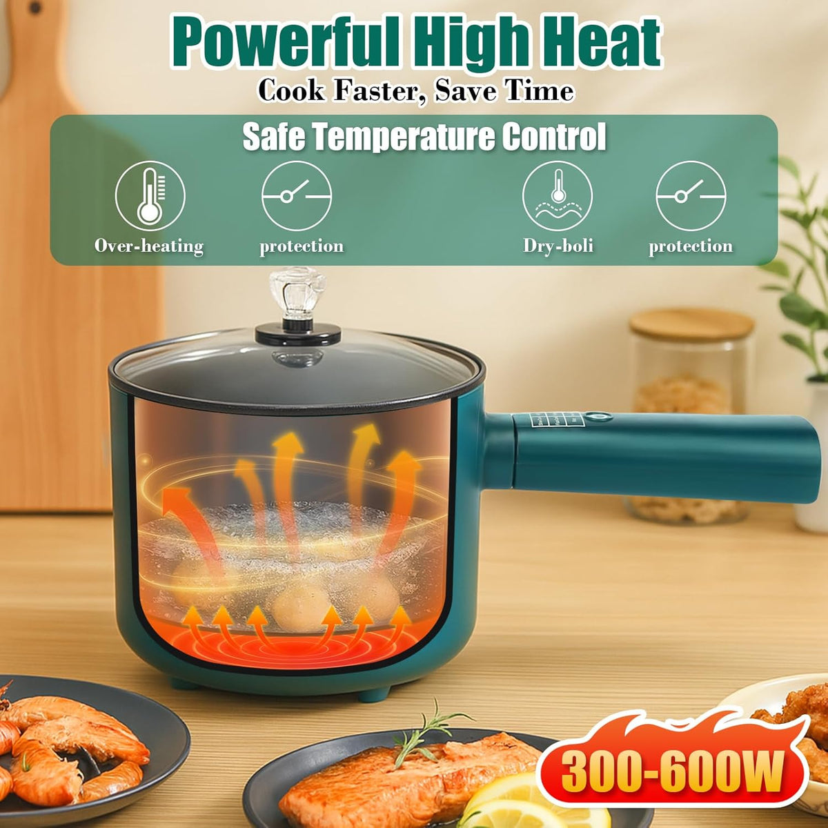 Hot Pot Electric,6 Smart Modes, 1.8L Rapid Noodles Cooker, Portable Cooking Pot, Non-Stick Sauté Pan, Electric Pot for Steak, Pasta, Egg, Soup, BPA Free, Suit Dorm Room and Apartment
