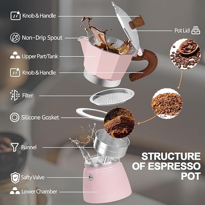Aluminum 3 Cup 150ml Moka Pot Express Coffee Maker Stovetop Espresso Colorful Coffeemaker Italian Classic Style Brewing Greca Cafe Mocha Machine for Cafeteras Lover Camping Travel and Home Use 5oz