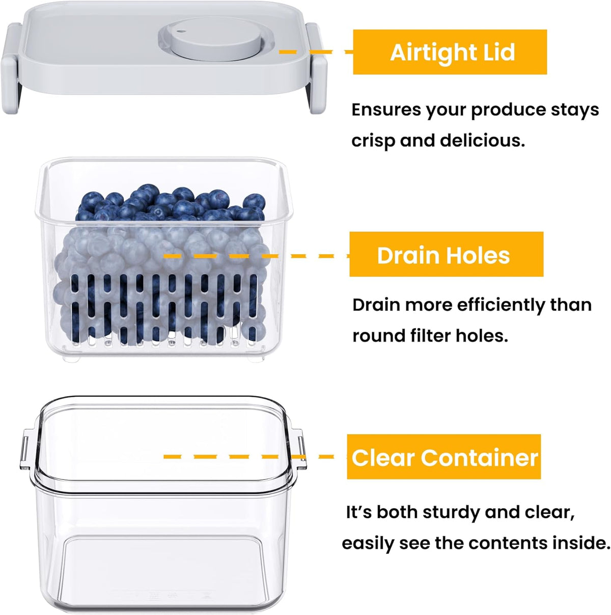 vacane Produce Saver, Fruit Storage Containers Produce Containers Berry Containers with Colanders, 3.8 Cup