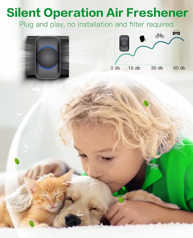 Plug-In air ionizer for Home (6 Pack),Negative Ion Air Quiet Air ionizer Freshener for familly, Bedroom,Office,Kitchen,Mini eliminator for Odor,Pets Air Cleaner 6 Pack