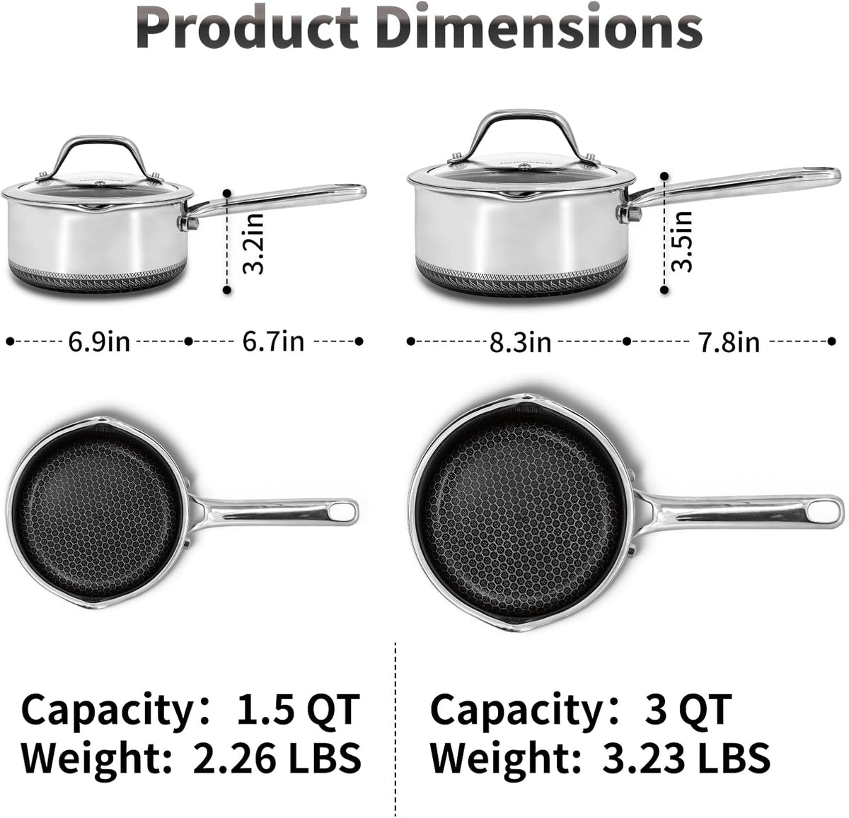 Hybrid Nonstick Saucepan Set of 2 with Lids 1.5 QT and 3 QT, Stainless Steel Honeycomb Pans with Side Pour Spouts,Compatible with All Cooktops,Dishwasher and Oven Safe