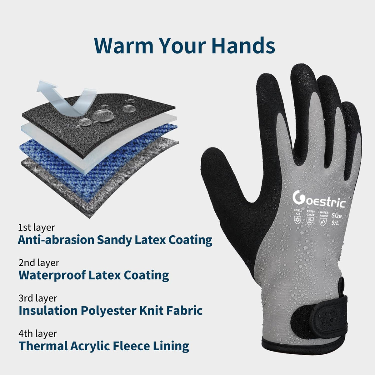 Waterproof Winter Gloves for Men & Women, Insulated Work Gloves with Grip for Cold Weather, Construction & Snow Work