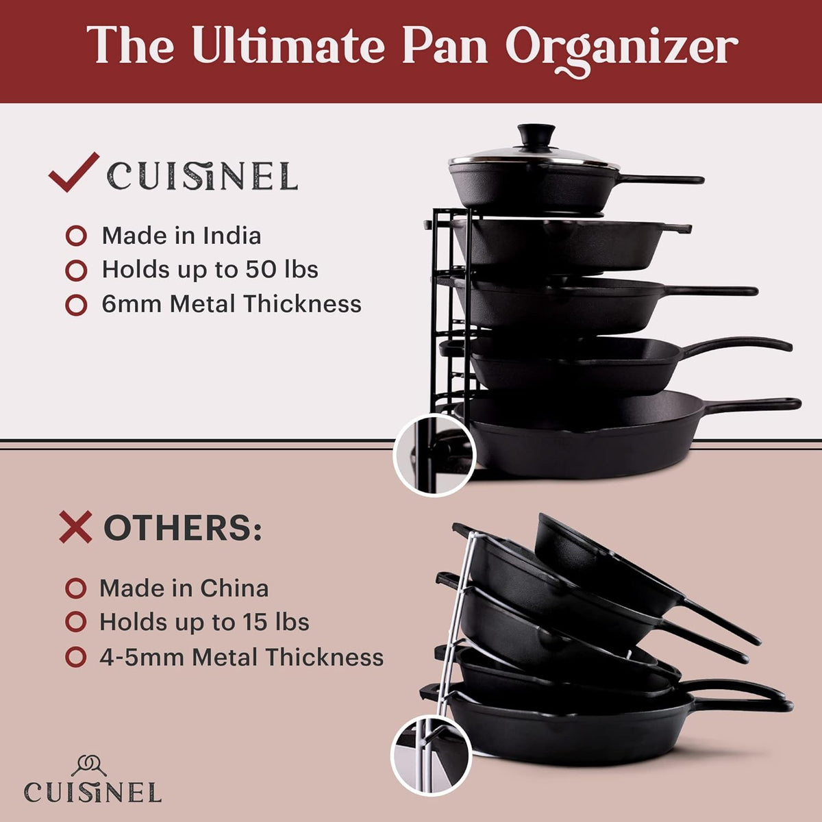 Cuisinel Pots and Pans Organizer Rack - Heavy Duty 60-LBS Capacity - 6mm Thick - Made in India - Matte-Black 12.2"-Tall 5-Tier Space-Saving Kitchen Storage for Cast Iron Cookware, Skillet, Dish, Plate