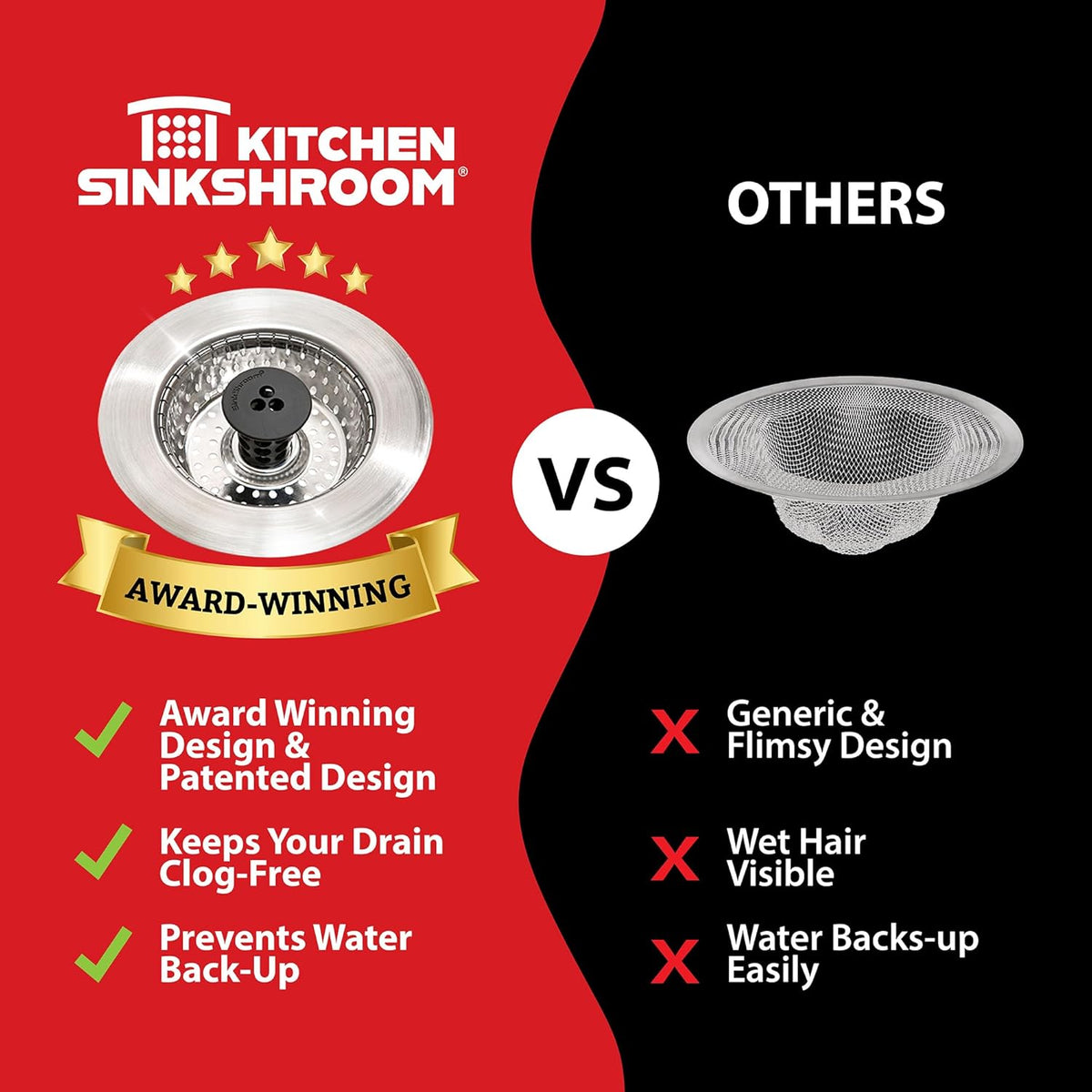 Kitchen SinkShroom Revolutionary Clog-Free Stainless Steel Sink Strainer, Chrome gray